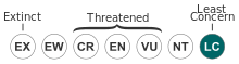 Status_iucn3.1_LC.svg (7)