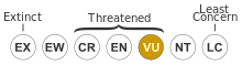 Status_iucn3.1_VU.svg (2)